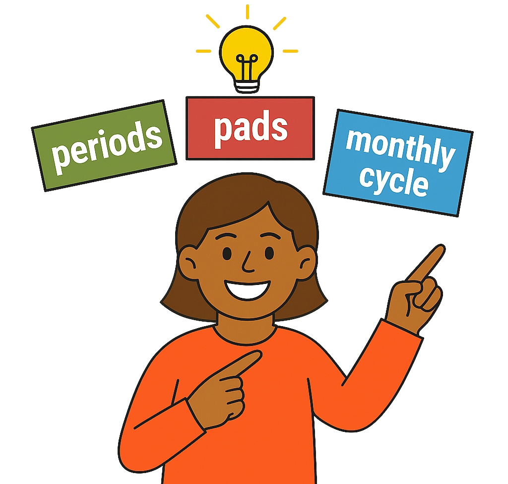 Girl pointing to the words ‘periods’, ‘pads ’ and ‘monthly cycle’