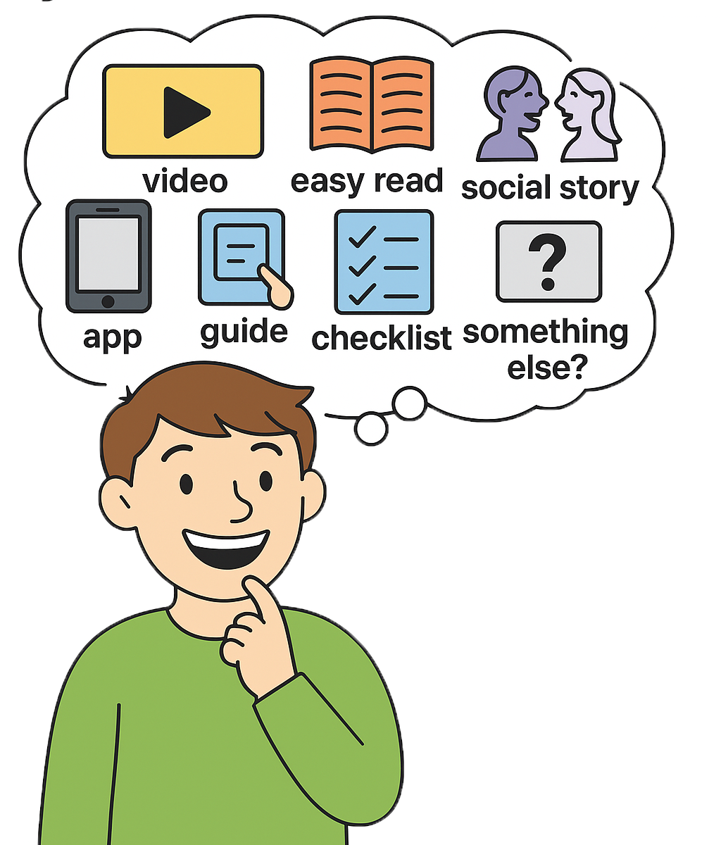 Boy with a thought bubble showing that he is deciding if he wants a video, easy read, social story, app, guide checklist or something else