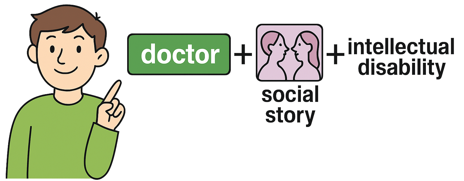 Boy pointing to the words 'doctor', 'social story' and 'intellectual disability' with plus signs between them